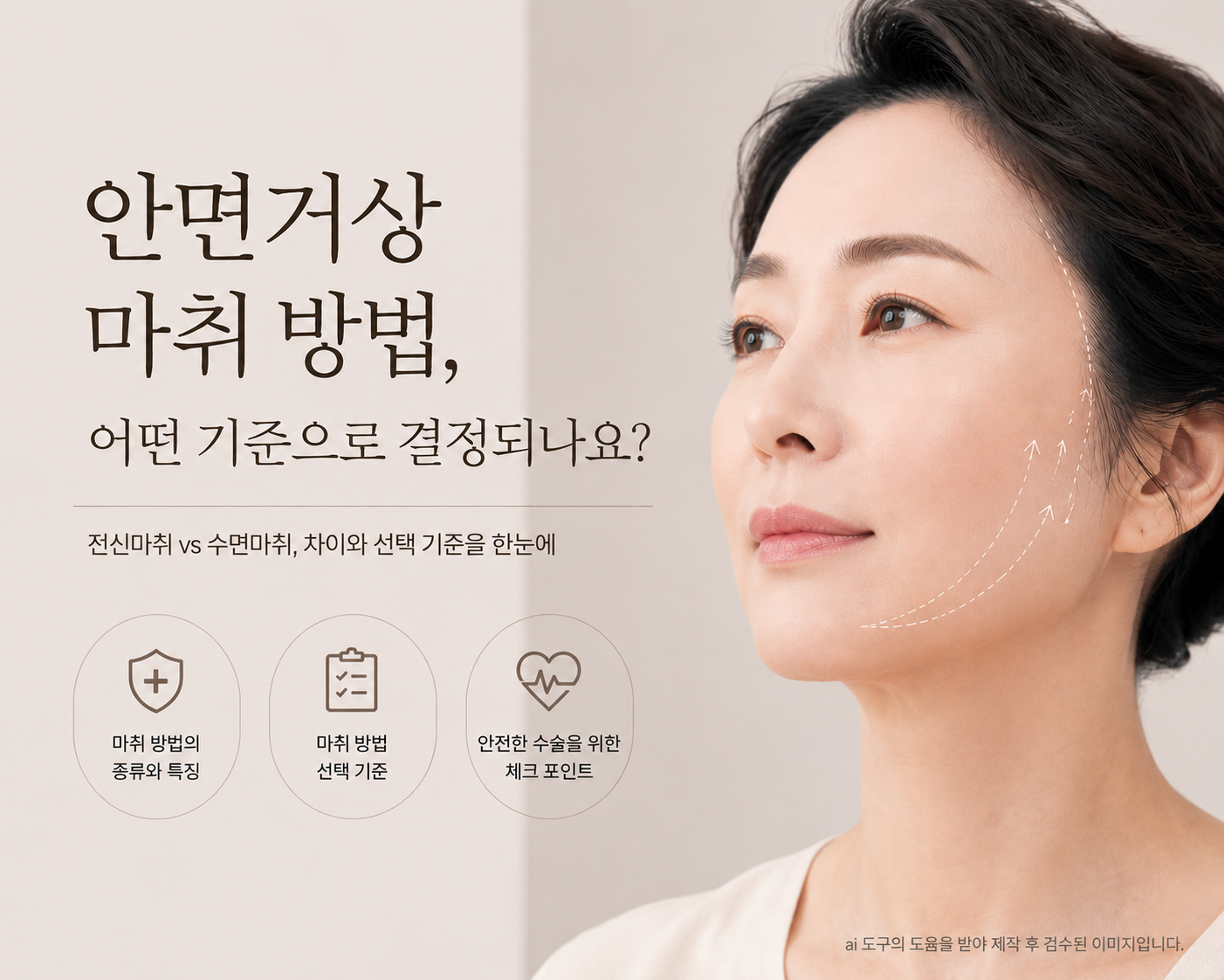 안면거상 마취 방법, 어떤 기준으로 결정되나요?