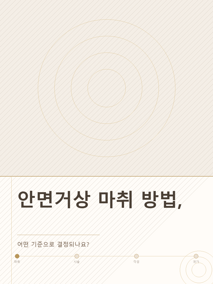 안면거상 마취 방법, 어떤 기준으로 결정되나요?