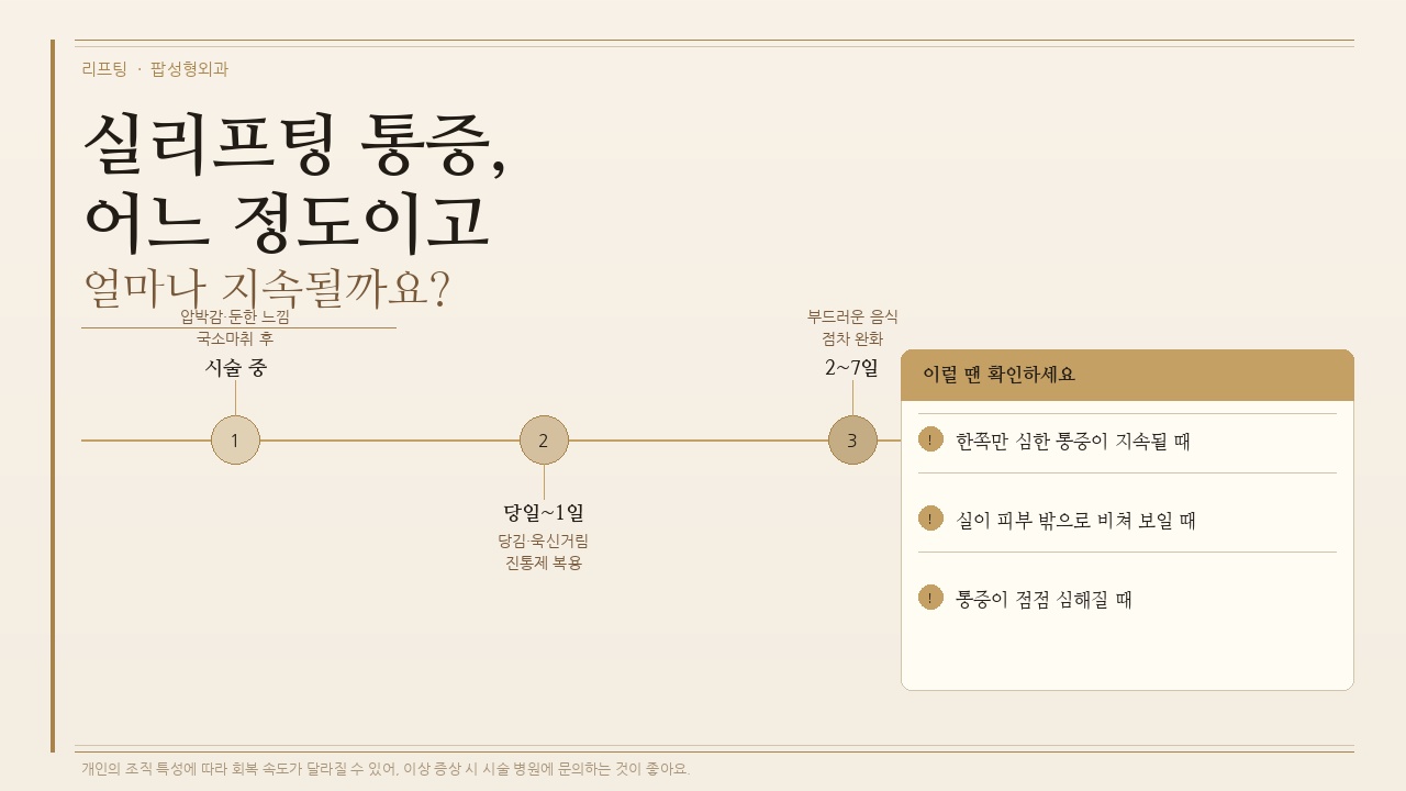 실리프팅 통증, 어느 정도이고 얼마나 지속될까요