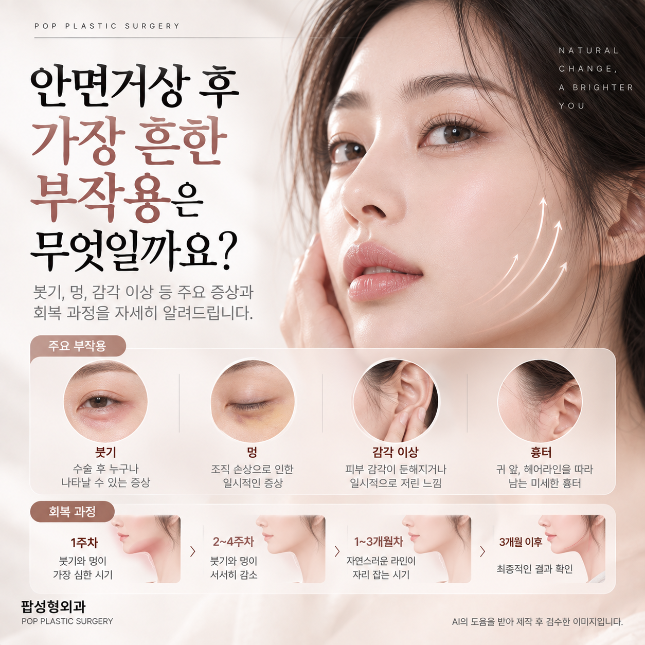 안면거상 부작용 중 가장 흔한 게 뭔가요?