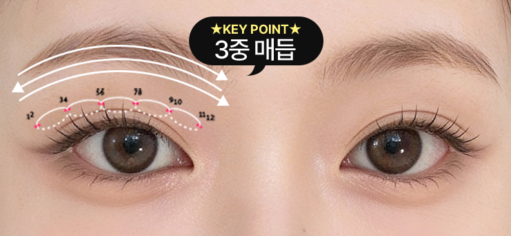 키포인트 3중매듭